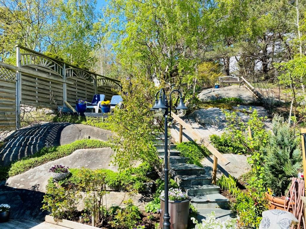 Lågupplöst