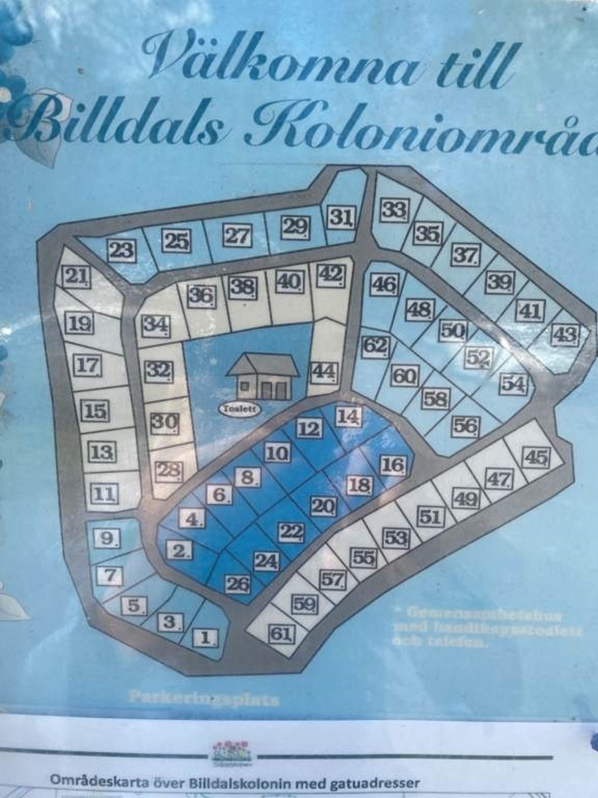 Översikt